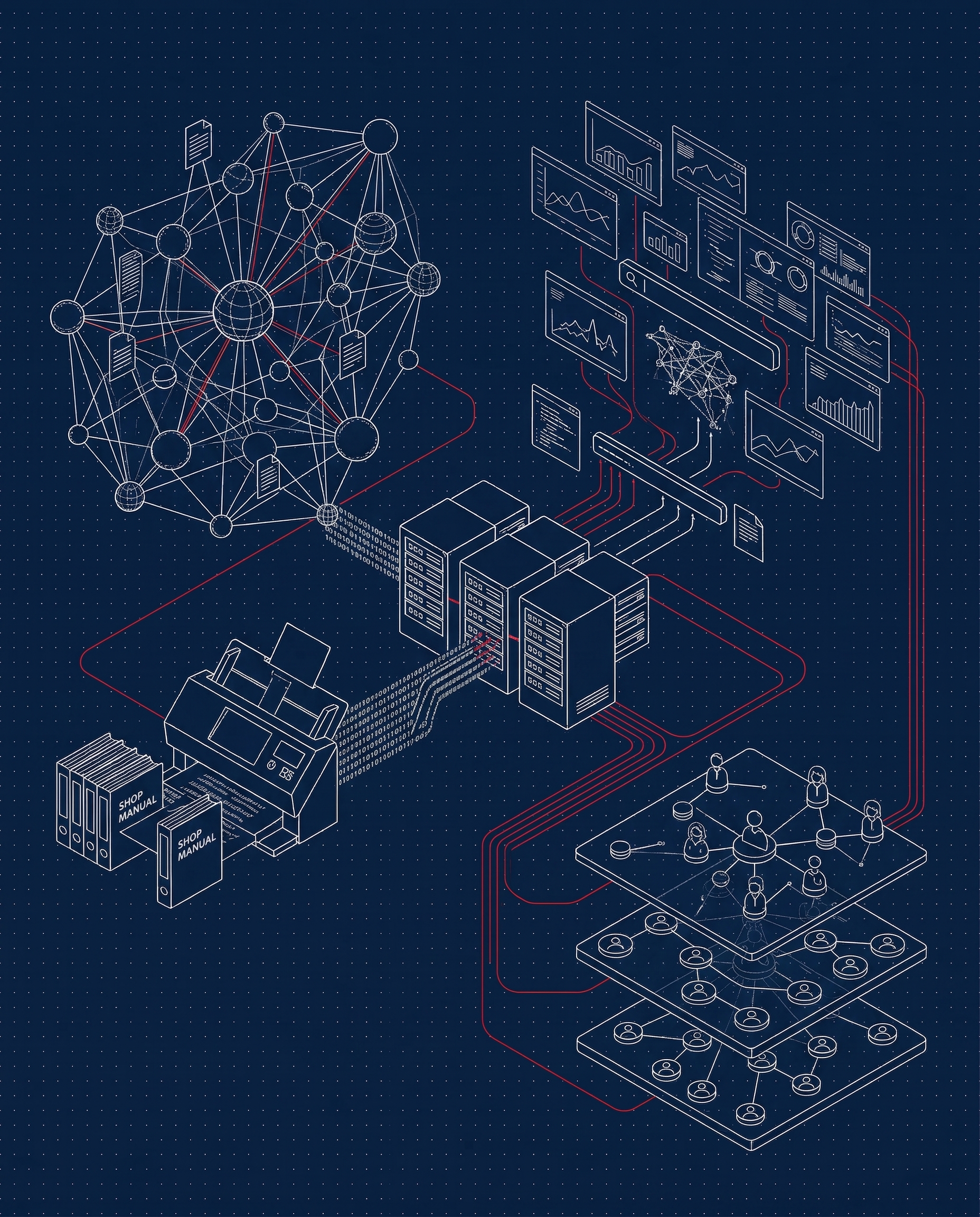 Knowledge Fabric blueprint