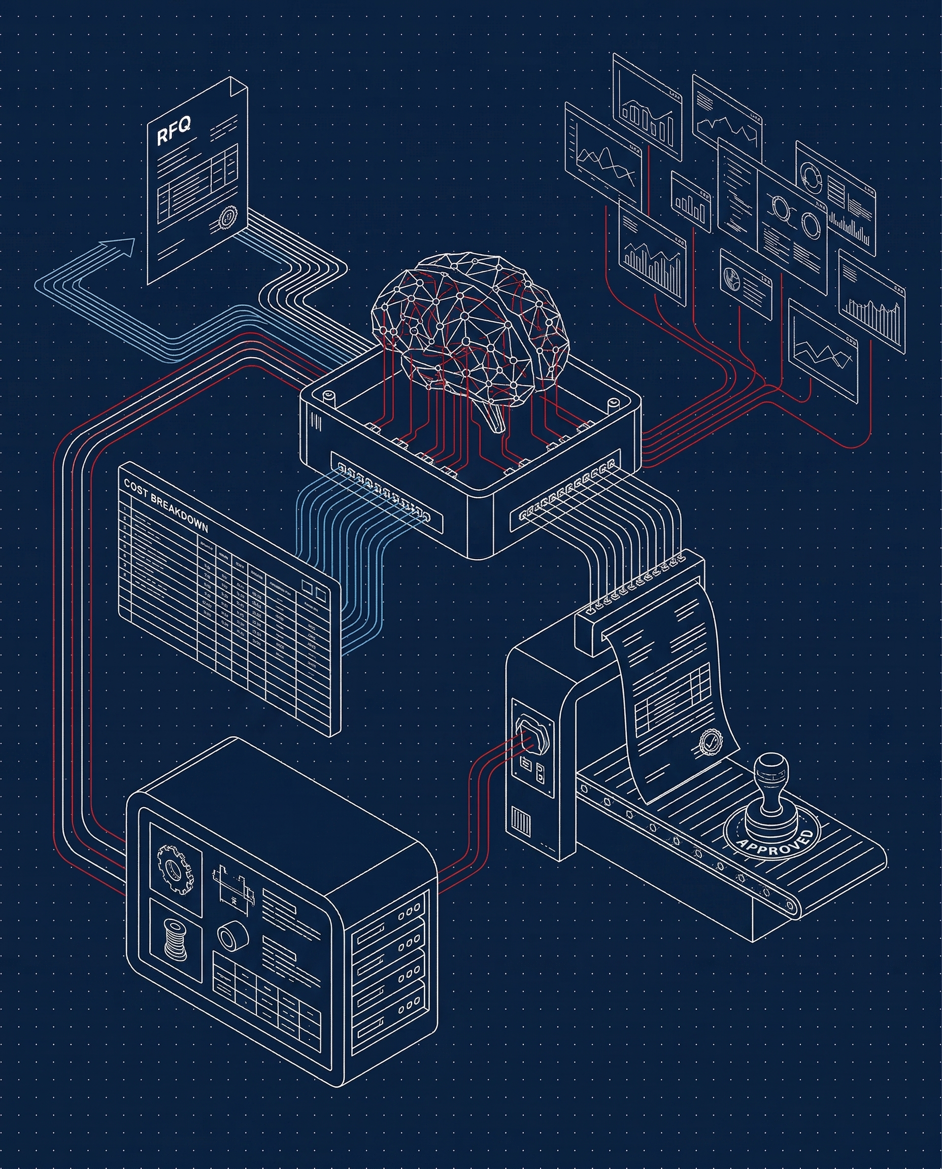 AI Quoting Engine blueprint