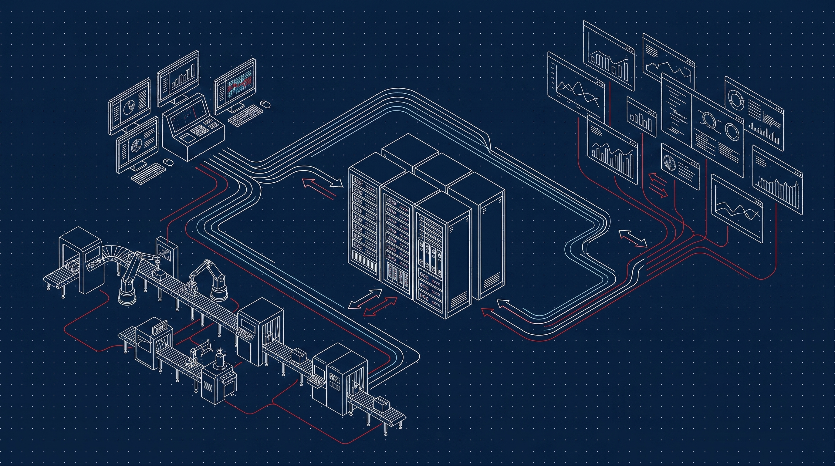 System integration blueprint — data pipelines connecting ERP, machines, and dashboards