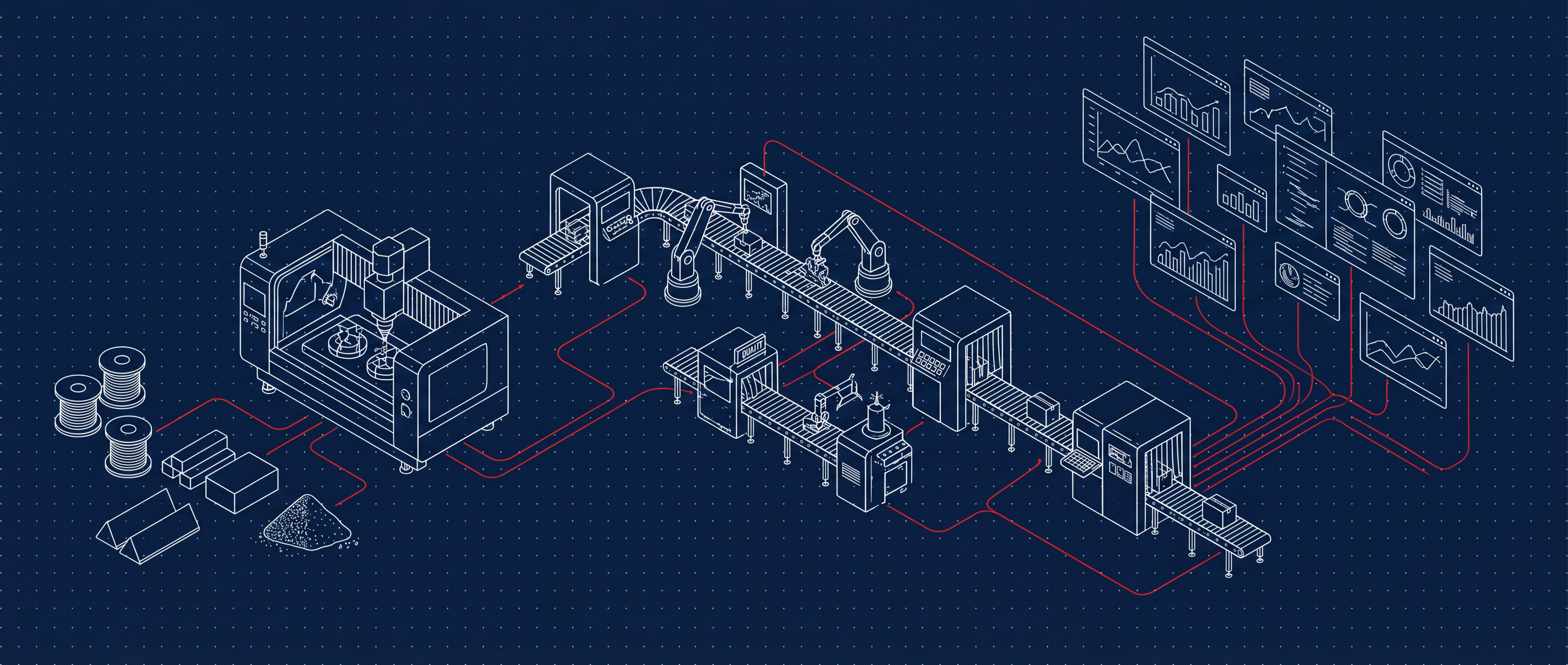From raw materials through production to analytics — manufacturing intelligence flow